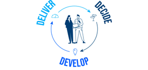 Steuerberatung: Neue Beratungsfelder erschließen