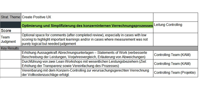 Beispiel für OKR des Controlling Teams