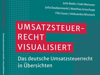 Umsatzsteuerrecht visualisiert