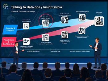 Vision und Entwicklungspfade von Agentic AI im Bayer Controlling