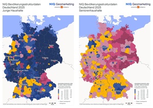 NIQ Bevölkerungsstrukturdaten 