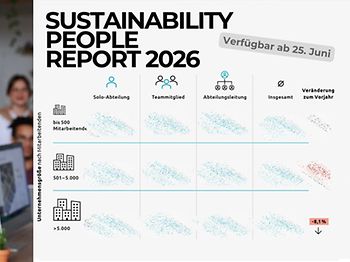 Webinar Sustainability People Report 2026