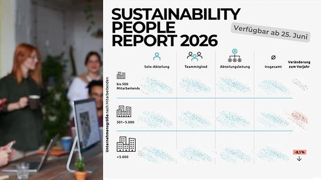Webinar Sustainability People Report 2026