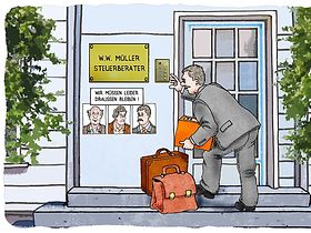 Wettbewerbsverbote 1