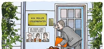 Wettbewerbsverbote 1