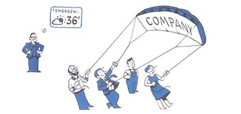 WHU Erklärvideos Controlling