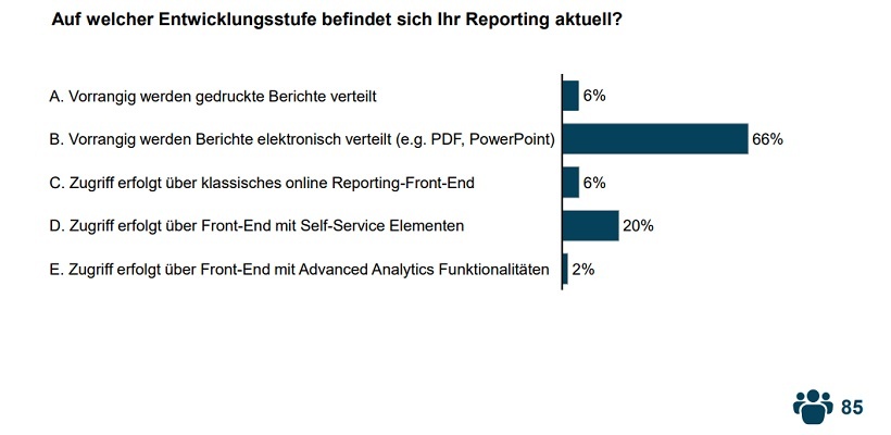 Wie werden Berichte aktuell verteilt?