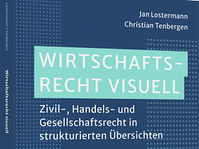 Wirtschaftsrecht visuell
