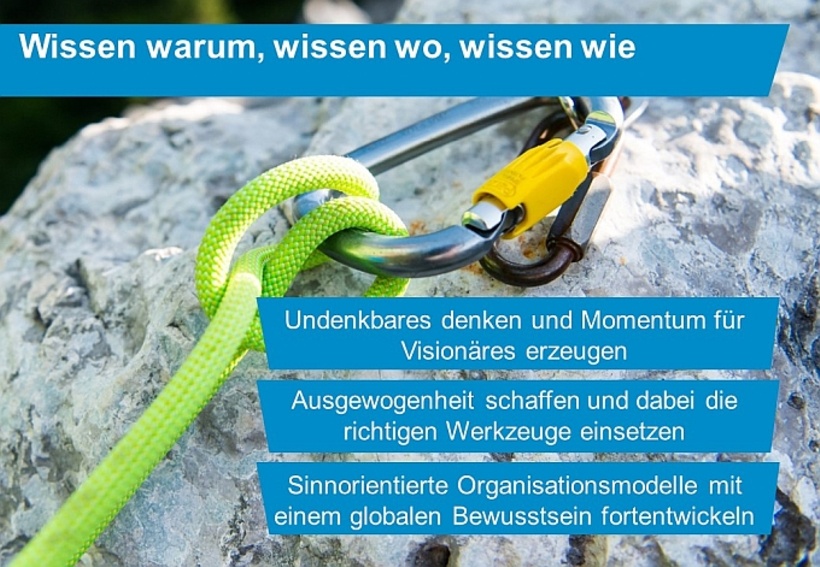 wissen warum, wo, wie