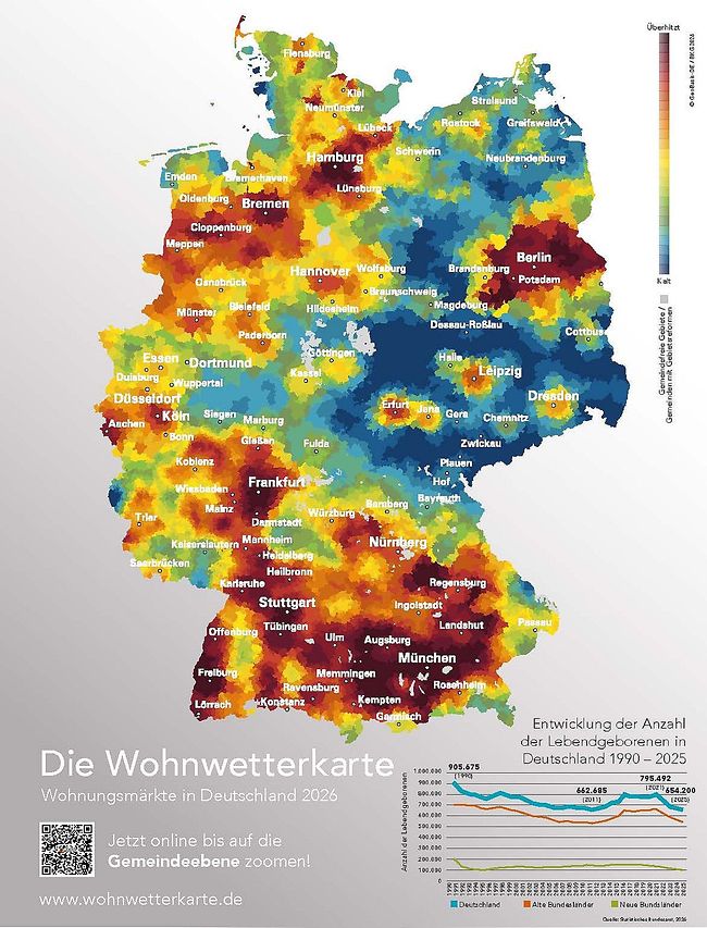 Wohnwetterkarte von BPD und Bulwiengesa: 85.000 Wohnungen fehlen pro Jahr