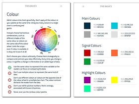 Beispiel BI-Reporting-Richtlinie
