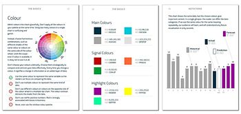 Beispiel BI-Reporting-Richtlinie