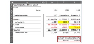 Excel 0365 Mithilfe der Zielwertsuche gegebene Werte ändern