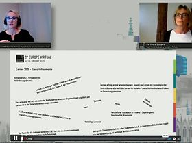 ZPE: Vorstellung Thesenpapier Thinktank Learning & Training