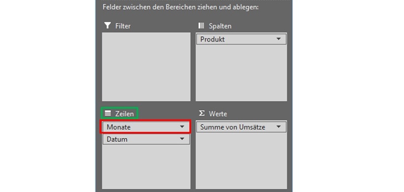 Zusammenfassung nach Monaten In Pivot-Tabellen