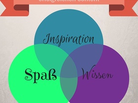 Zutaten Content Marketing